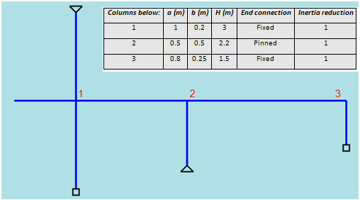 Original STRES technical illustration