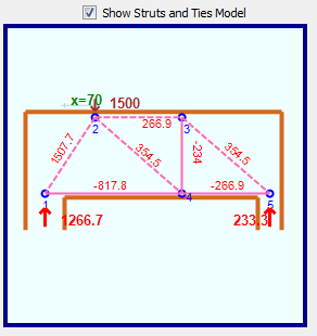 Original STRES technical illustration