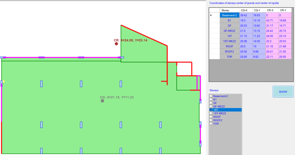 Original STRES technical illustration