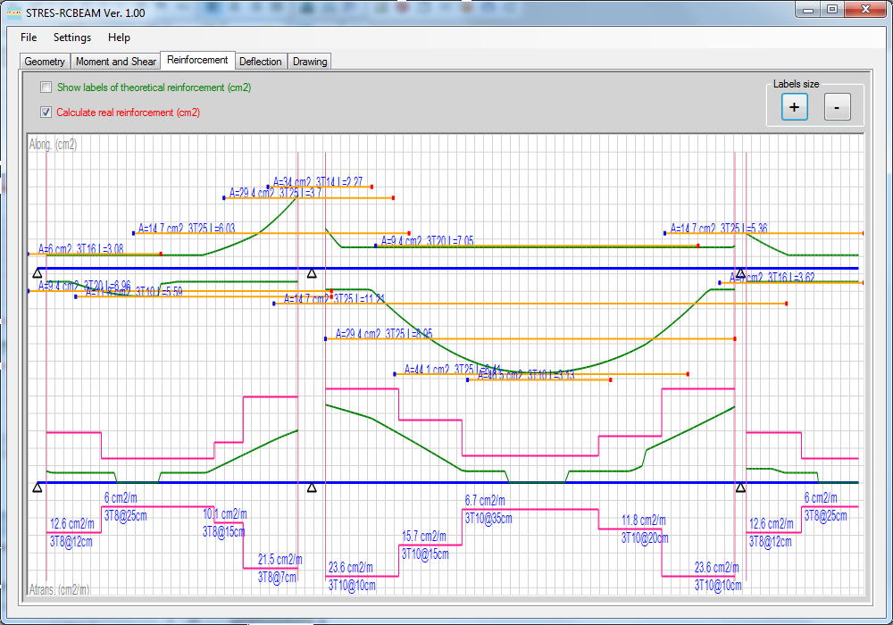 Original STRES technical illustration