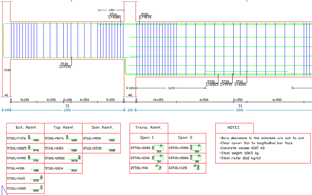 Original STRES technical illustration