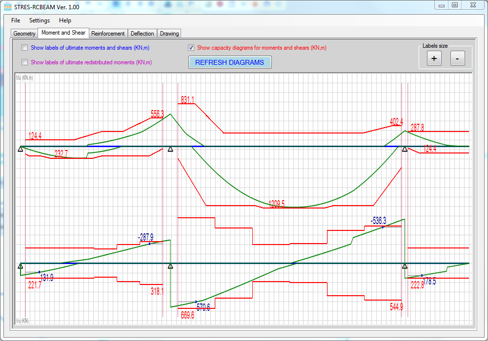 Original STRES technical illustration