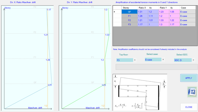 Original STRES technical illustration