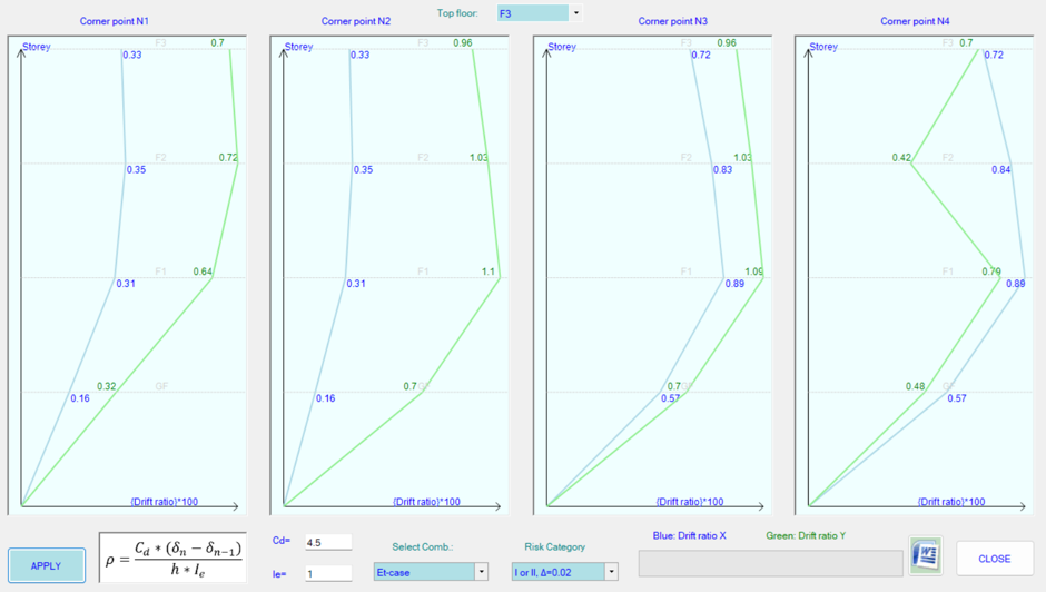 Original STRES technical illustration