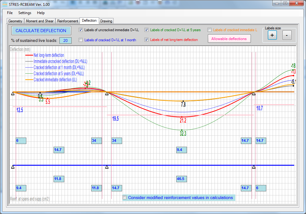 Original STRES technical illustration
