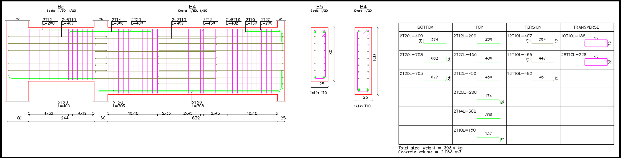 Original STRES technical illustration