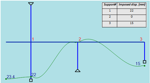 Original STRES technical illustration